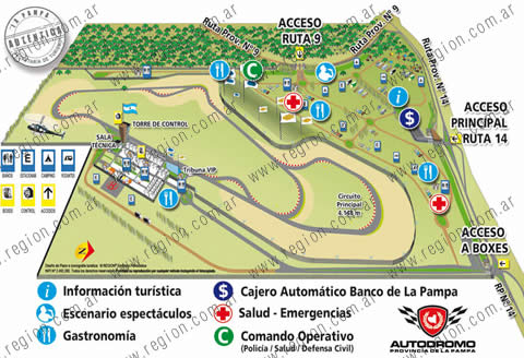 Autódromo Provincia de La Pampa